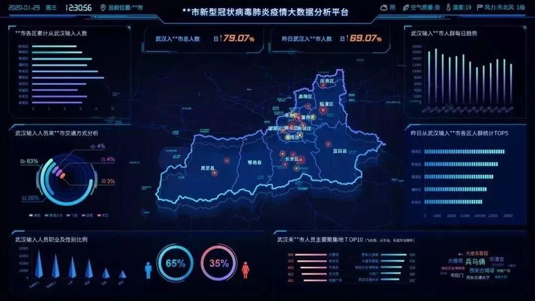 5G、云计算、人工智能与大数据 疫情防控中的科技守护者