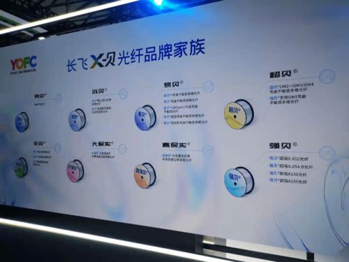 MWCS21大盘点 MWC版“创造营”，5G通信技术能否C位出道？