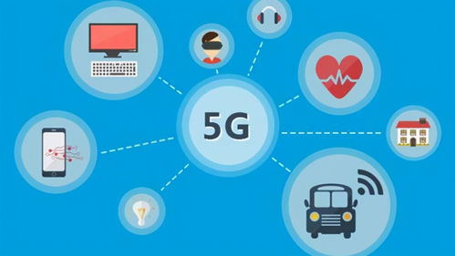 关于5g,面临内忧外患,前财政部长曾一度发声